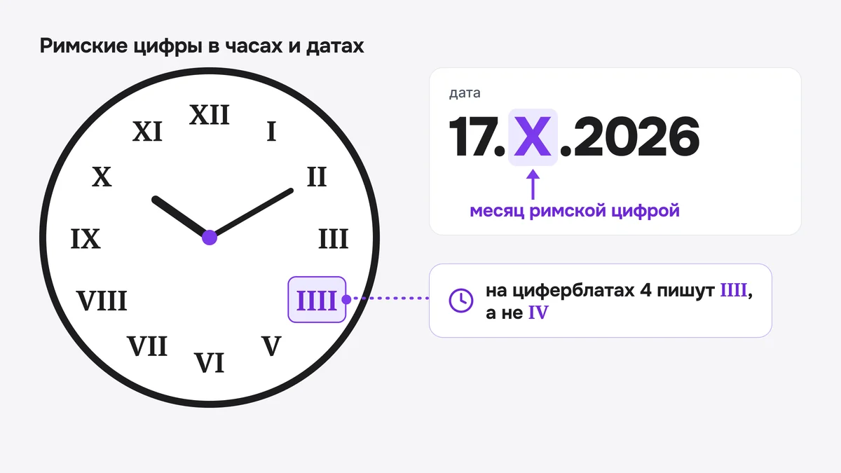 Схема: циферблат с римскими цифрами и IIII на месте четырёх, рядом дата 17.X.2026